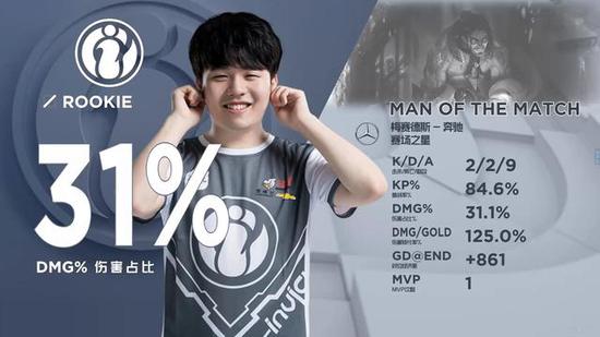 若维拉能把 若维拉能把