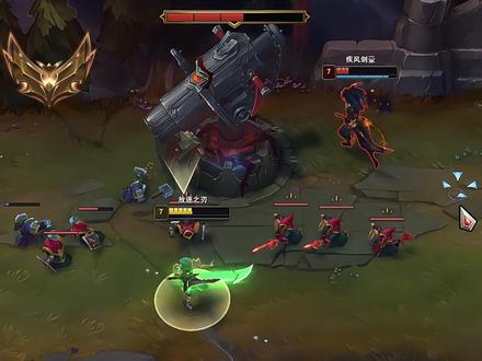 低使用率高 低使用率高