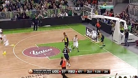 季后赛道路 季后赛道路